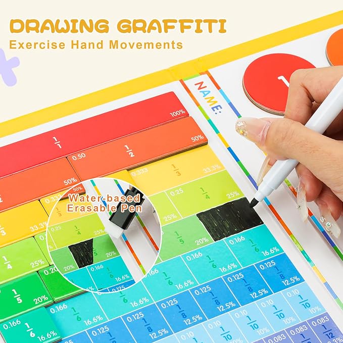 Magnetic Fraction Educational Puzzle, 102 Pcs Magnetic Fraction Puzzle for Kids, Magnetic Fraction Tiles & Fraction Circles, Fractions Manipulatives Learning Games for Elementary School