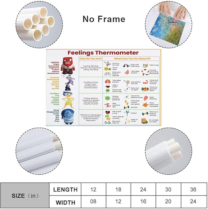 ZUONO Feelings Thermometer Chart With Coping Skills - Emotions Poster Kids Teens - Mental Health Behavior Management Canvas Poster for Therapy Room Psychoeducational School Calm Corner