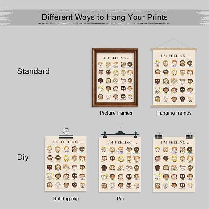 Feelings Chart Poster, Calming Corner Poster, Preschool Classroom Must Haves for Kids, Mental Health Posters, Emotions Posters for Classroom Wall, Therapist Office Wall Art 16x24in Unframed