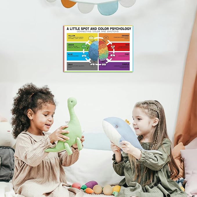 6 Zone of Self-Regulation Bulletin Board Set Feeling Chart for Kids - Calm Down Corner Toolkit with Feeling Wheel Poster, Emotions Chart & Growth Mindset Activities (8x12 Inch, Classroom Decor Essentials)