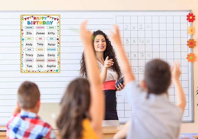 FLYAB Confetti Happy Birthday Chart for Classroom - Celebration Poster for Kids Back To School Bulletin Board Decorations Teacher Supplies