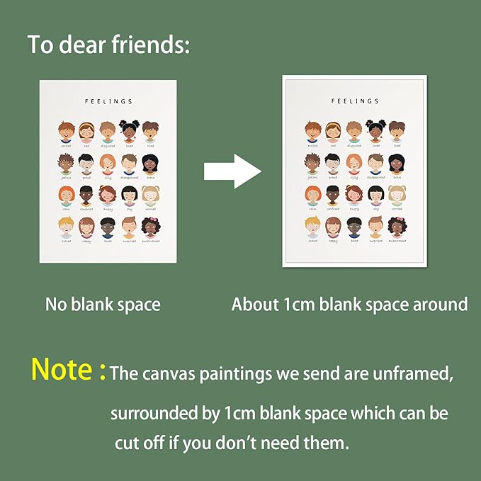 uoyien Feelings Chart And Emotions Poster For kids Mental Health Awareness Canvas Wall Art Special Emotions Faces Calm Corner Prints Classroom Social Worker Office Decor 12x16in Unframed