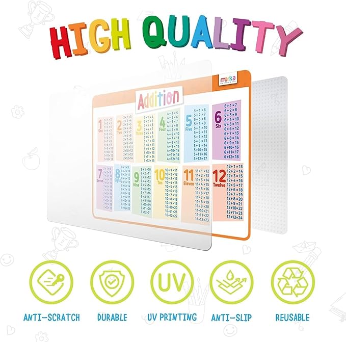 merka Multiplication Placemats for Kids & Math Facts Placemat Set - 17 x 11 in Silicone 5-Pack, Multicolor, Ages 6+ - Washable & Reusable with Secure-Grip Backing for Addition, Subtraction & Division