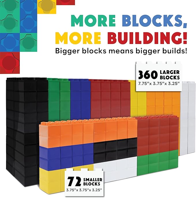 BiggoBlocks Large Building Blocks for Kids Ages 3-8 – 432 Piece Mega Set – Indoor & Outdoor STEM Toy for Boys & Girls