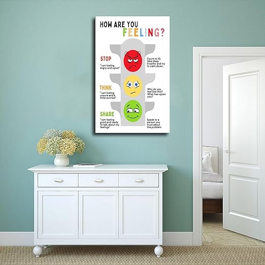 XIANF Self Regulation Traffic Lights Management Classroom Poster, Social Emotional Learning, Feelings Emotions Canvas Poster for Classroom School Therapy Room Frame:12x18inch(30x45cm)