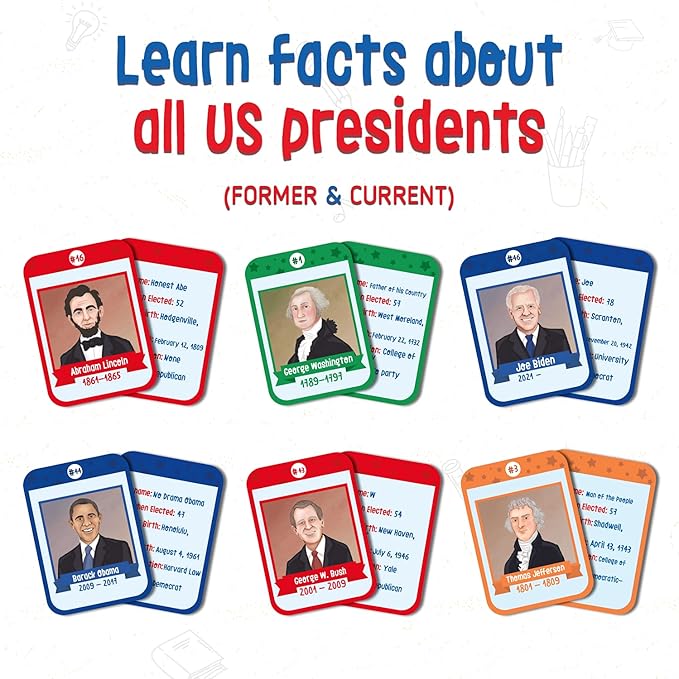 Merka US Presidents & State Capitals Flash Cards - 96-Pack, Multicolor, 3.5 x 2.5 in - Educational Flashcards for Kids, Homeschool & Learning Games