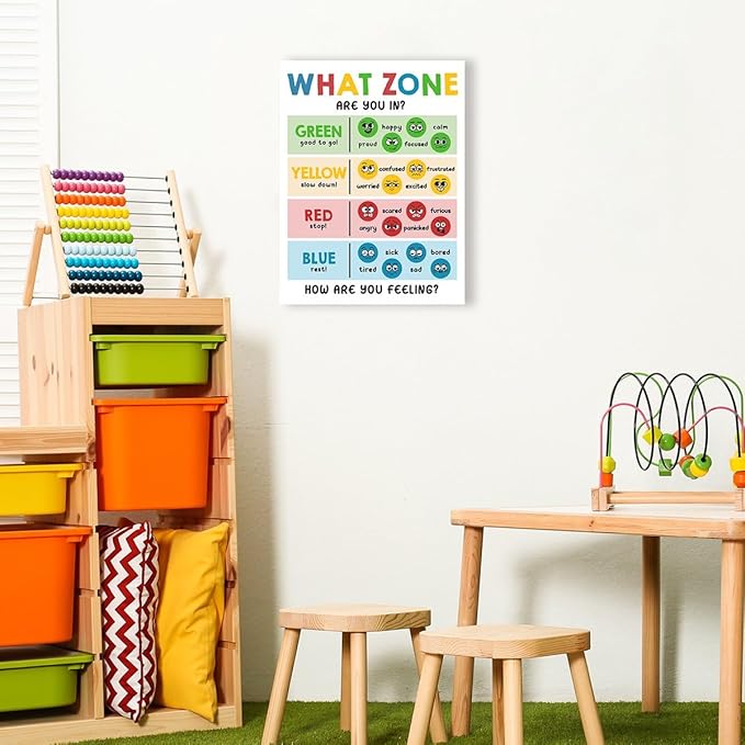 Gwisml What Zone Are You Feeling Chart Canvas Wall Art,Regulation Educational Print Painting Artwork for School Counselor Classroom Therapy Office Wall Decor 12x15inch