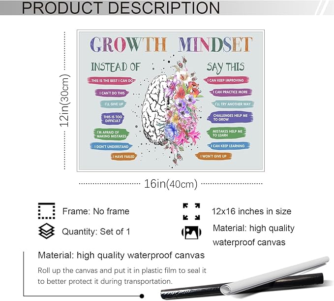 Growth Mindset Posters, Mental Health Posters, Overcoming Negative Thoughts Wall Art, Positive Affirmation Wall Decor for Kids, Educational Prints for Calming Corner, CBT Poster 12x16in Unframed