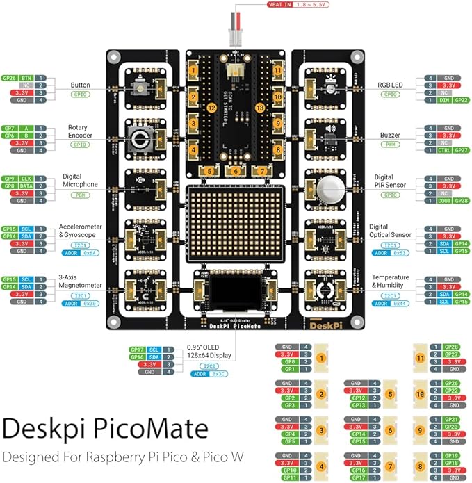 GeeekPi DeskPi PicoMate for Raspberry Pi Pico/Pico W, Learning Electronics and Programming Platform Based on Pi Pico/Pico W, with 12 Detachable Modules