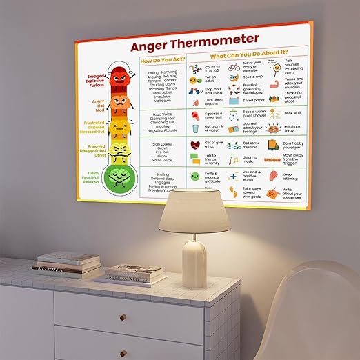 XIANF Anxiety Thermometer With Coping Skills - Feelings Emotions Chart Poster Kids Teens Awareness Sheet Wall Decor Canvas Poster for Classroom School Therapy Room Frame:12x18inch(30x45cm)