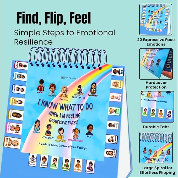 Thought-Spot I Know What to Do Expressive Faces feelings flip book for kids - Emotion Chart for Kids Reinforces Positive Behavior Serves as Emotions Wheel or Feelings Chart (Expressive Faces Flipbook)
