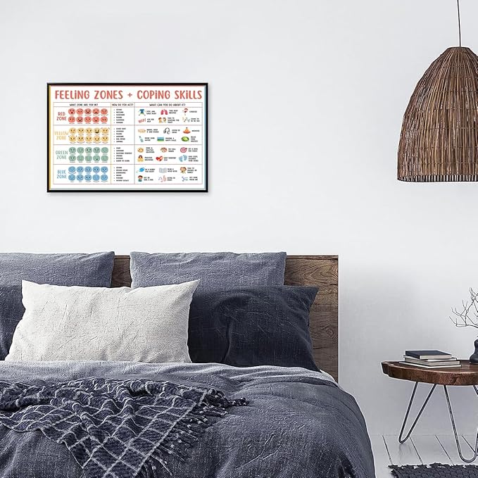 CEHNSENHUI Classroom Feelings Chart For Kids Mental Health Posters Help Students Understand Emotions Wall Art Emotions Chart For Kids Calm Corner Special Education Canvas Prints 20x30in BlackFramed