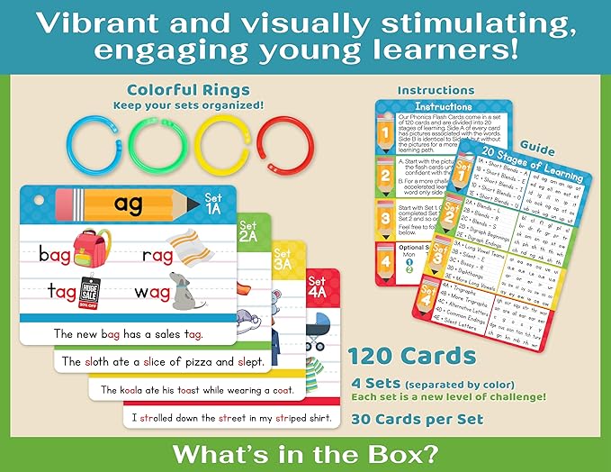 Phonics Flash Cards - Learn to Read in 20 Phonic Stages - Digraphs CVC Blends Long Vowel Sounds – Phonics Games for Kids Age 4-8 Kindergarten First Second Grade Home School Educational