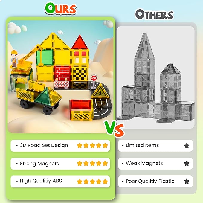 cossy Magnetic Tiles Road Set, Magnet Tiles with Mobile Crane, Magnetic Tiles for Kids Ages 4-8, STEM Toys, Magnet Blocks for Boys and Girls, Creative Building Toys, Engineering