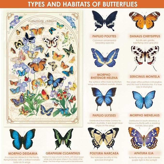 MOMIBOOK Puzzles for Adults 1000 Pieces Jigsaw Puzzles of Butterflies Whisper of Blossom, Pearlescent Butterfly Painting Image Challenging Hard Impossible Puzzle Unique Party Christmas Birthday Gifts