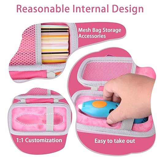 co2CREA Hard Case for 3Doodler Start+ Essentials (2024) 3D Pen Set - Storage Organizer with Custom Slots for Art Activity Set, Printing Filament Refill and USB Charger, Pink Case + White Zipper