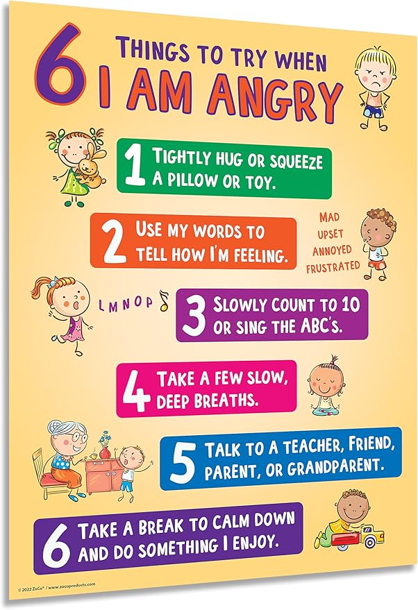 ZOCO – 6 Anger Control Strategies Poster – Calm Down and Manage Emotions for Toddlers – Classroom Behavior Management for Preschool, Daycare, and Homeschool – Made in USA