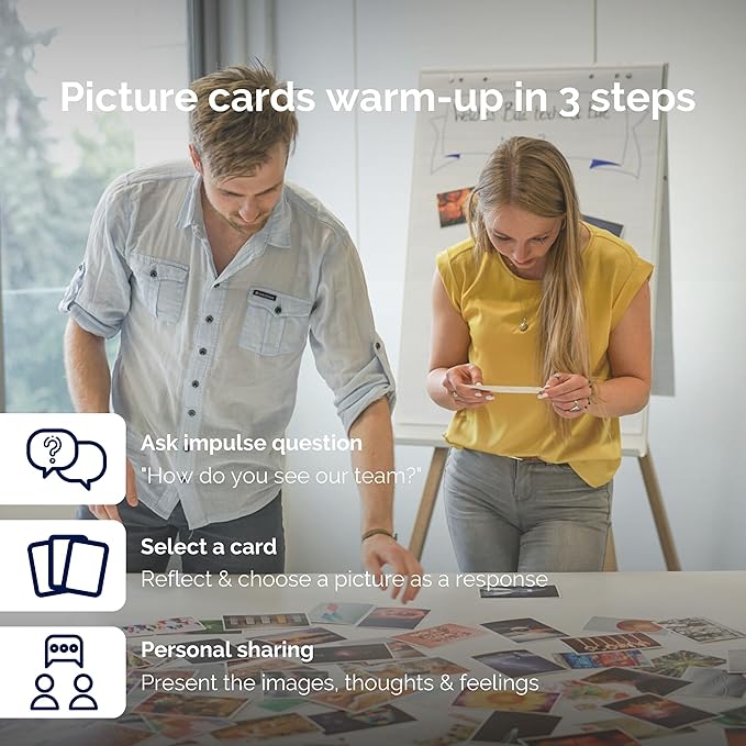 metaFox | Leading Change Postcards Pack | 52 Cards for Coaching & Change Management | Based on the 8-Step Process for Leading Change by John P Kotter