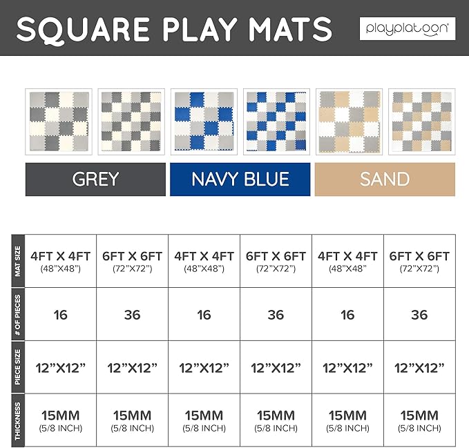 Play Platoon Non-Toxic Foam Puzzle Floor Mat, Comfortable, Extra Thick, Cushiony Play Mat for Toddlers, Kids & Adults, 36 Tiles (12"x12"), Square, Grey/Cream/Charcoal