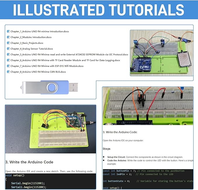 GeeekPi UNO R4 Minima Project Starter Kit with Tutorial for Smart Farm, Beginners and Engineers (UNO R4 Minima Included)