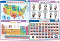 merka Kids Placemats Set of 4-17 x 11 in, Silicone - Periodic Table Placemats for Kids, US Presidents Placemat & US Map Placemat