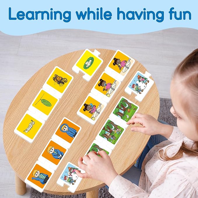 Sequencing Puzzle Cards,Sequence Game for Kids,Toddler Puzzle,Speech Therapy Toy,Autism Learning Materials,Storytelling,Social Skill,Sentence Building,Learning Activities for 3 4 5 6 Year Old