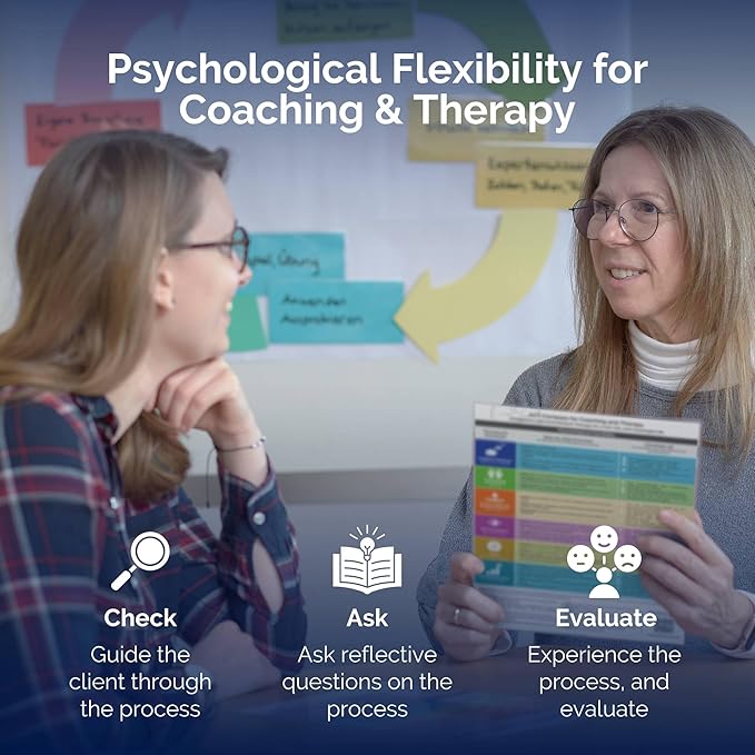 metaFox ACT Compass for Coaching & Therapy | Russ Harris ACT-Based Mindfulness & Emotional Coaching Tool for Therapists, Coaches, & Self-Guided Growth | ACT Hexaflex Guide for Professionals