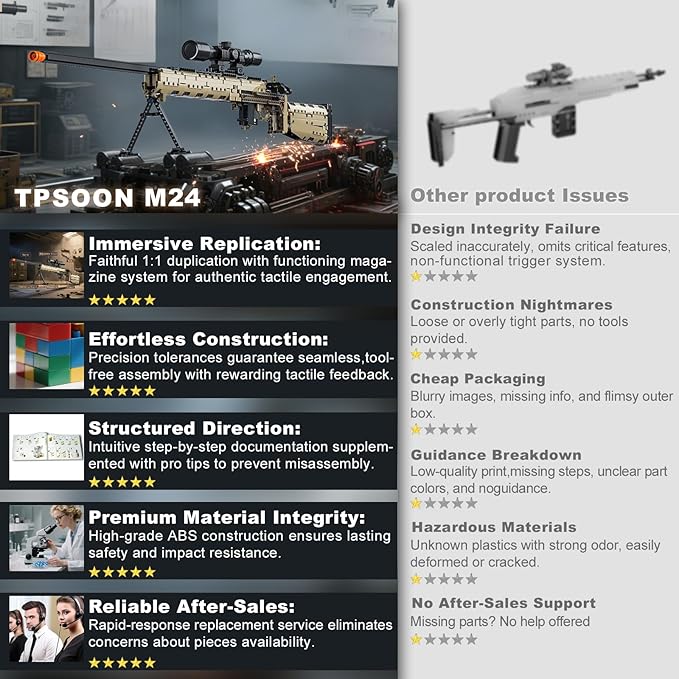 M24 Building Blocks Gun-Sets for Adults Boys, 1:1 Sniper Rifle Big Model Kit That Shoot Army Toys for Kids Age 8+, Realistic Military Collection Cool Birthday Gifts for Teen Men 1380pcs