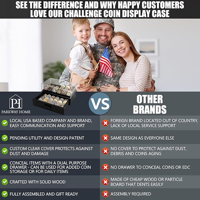 Black Military Challenge Coins Display Holder with American Flag,Solid Wood Challenge Coin Stand with Drawer,Challenge Coin Display Case for Collector, Military Coin Holder Rack for Desk