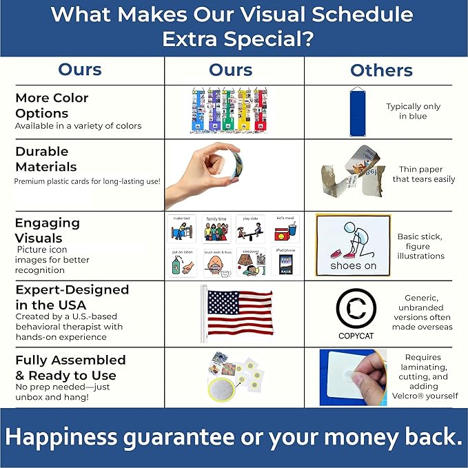 Visual Schedule for Kids – 133 Durable Plastic Picture Cards with Soft Loop Coins | Daily Routine & Chore Reward Chart for Home, School, Autism, ADHD & Special Needs Behavior Support