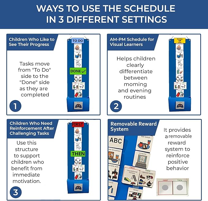 Visual Schedule for Kids – 133 Durable Plastic Picture Cards with Soft Loop Coins | Daily Routine & Chore Reward Chart for Home, School, Autism, ADHD & Special Needs Behavior Support