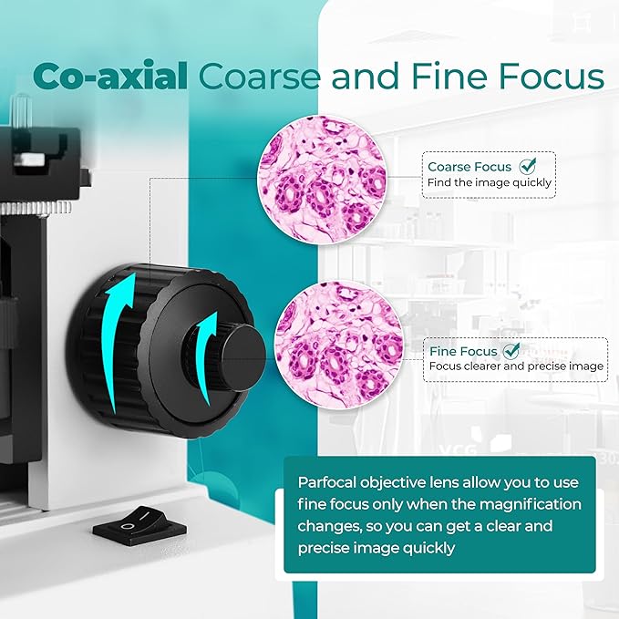 Sinher XSP-104 Profesional Science Compound Monocular Microscopes 40X-1600X for Adults Student Kids 8-12,with Microscope Slides, Microscope Kit for School Lab Home Education