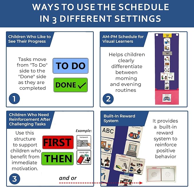 Visual Schedule for Kids – 133 Durable Plastic Picture Cards with Soft Loop Coins | Daily Routine & Chore Reward Chart for Home, School, Autism, ADHD & Special Needs Behavior Support