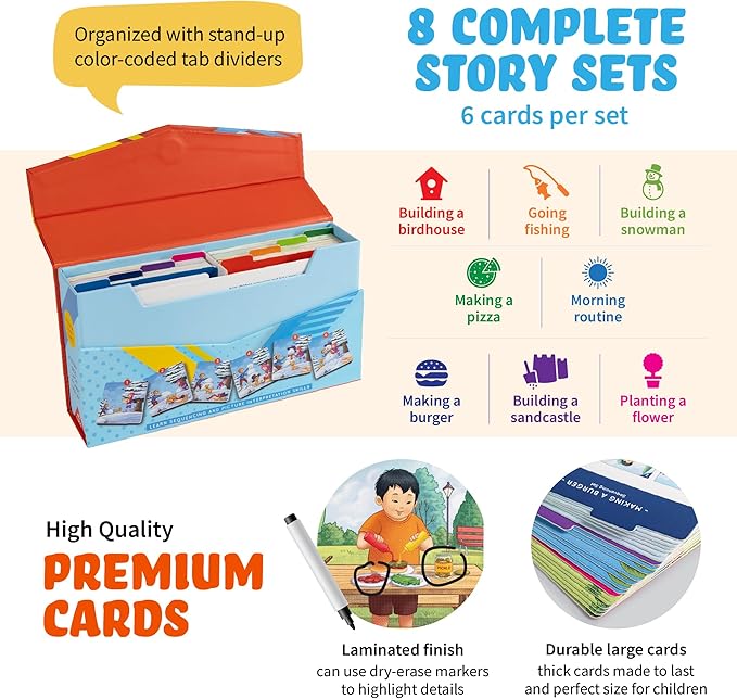 SPARK INNOVATIONS Sequencing Cards, Speech Therapy, Autism Therapy, SEL, Problem Solving, Social Skills, Picture Cards, ESL, English Language Learners (Set 2)