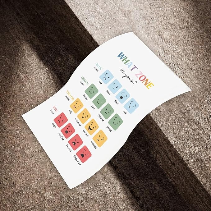 BFXLMKI Mood Meter, Zones of Regulation, Classroom Decor, Feelings Chart, Classroom Posters, Self-Regulation Coping Skills, School Counselor Unframe-style 12x18inch(30x45cm)