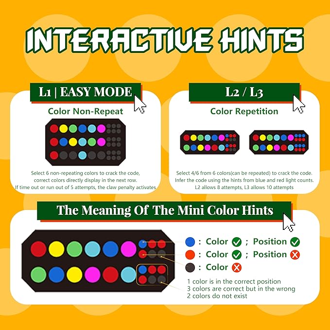 Super Decoder Game, 10000+ Colors CRACK THE CODE-Breaking Puzzle Memory & Brain Teasers Games for Kids and Adults, Multiplayer Handheld Travel Mastermind Games for Trip, Birthday Gift for Boys & Girls