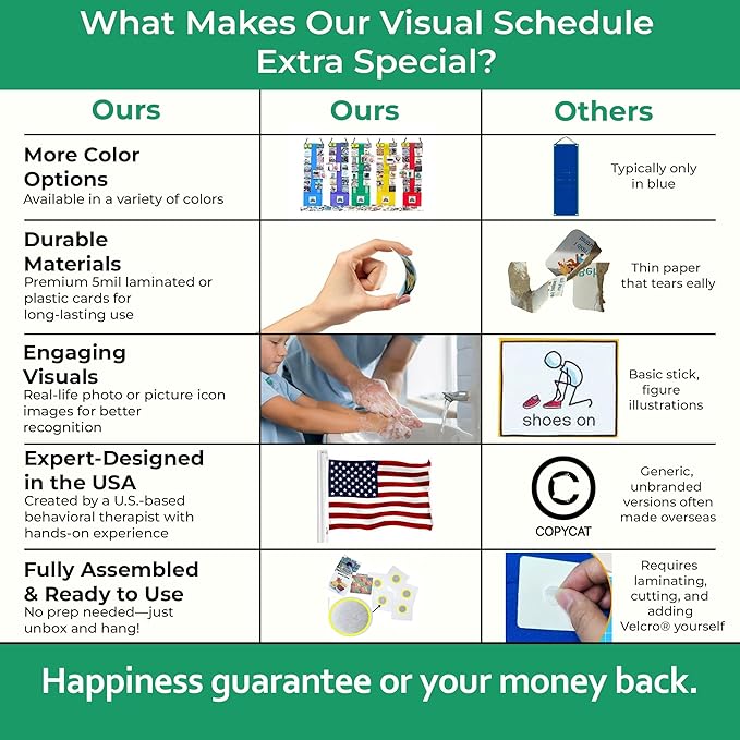 Visual Schedule & Chore Reward Chart –Daily Planner with 133 Picture Cards for Routines and Learning Structure at Home, School, Centers and in The Community –Great for ADHD & Autism Behavior Support.