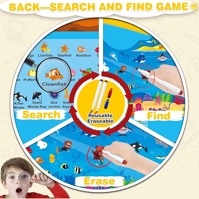 Reusable Jelly Sticker Books for Toddlers, 3D Waterproof Sticker Books, Travel Toys for Kids - Ocean Wrold, Vehicles