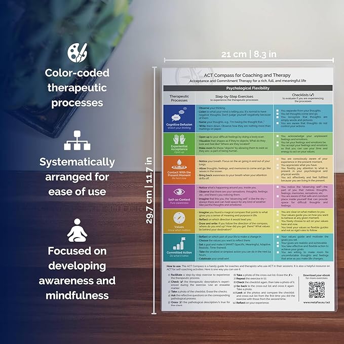 metaFox ACT Compass for Coaching & Therapy | Russ Harris ACT-Based Mindfulness & Emotional Coaching Tool for Therapists, Coaches, & Self-Guided Growth | ACT Hexaflex Guide for Professionals