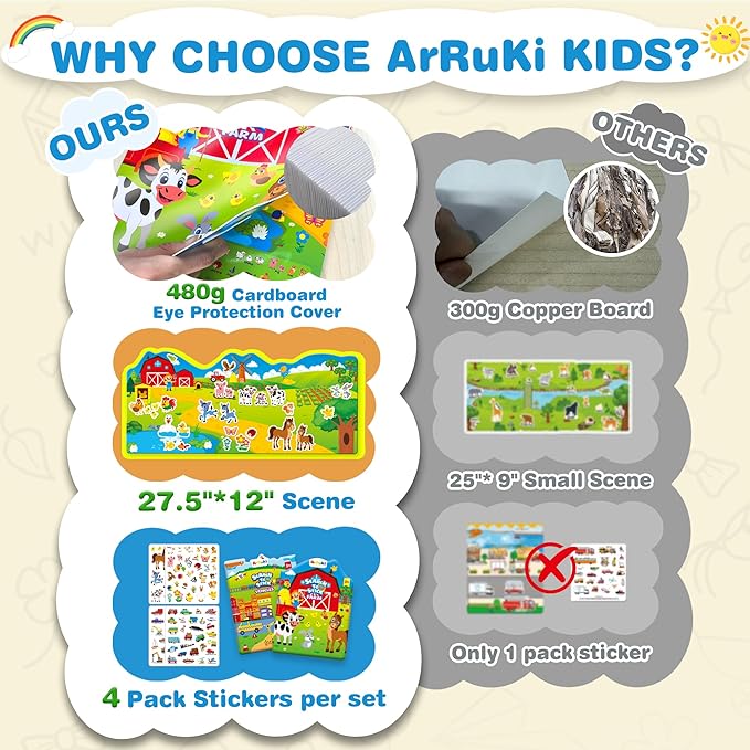 Reusable Jelly Sticker Book for Kids, 2 Sets Waterproof Sticker Books Travel Toy, Toddler Craft Activities Age 3-5-Farm Animals, Vehicles