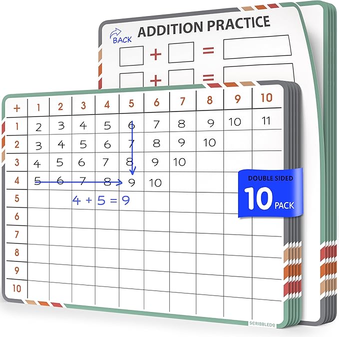 SCRIBBLEDO Addition Math Practice 9”x12” Small White Board Dry Erase Sheets Math Manipulatives 1st Grade Addition Math Homeschool Supplies Teacher Students Classroom Pack of 10 Sheets