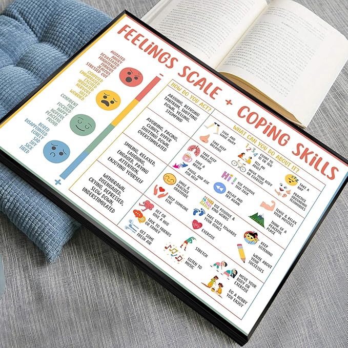 uoyien Feelings Chart For kids Mental Health Posters Help Students Understand Emotions Poster Calm Corner Special Education Classroom Decorations Preschool Classroom Supplies Metal Framed 16x24in