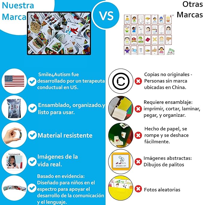 Smile4Autism Loose Visual Picture Cards, Receptive and Expressive Language, Speech Articulation Therapy, ASD, ADD, ADHD, Apraxia, & Stroke Patients (Small Laminate, Spanish Looose Lami)