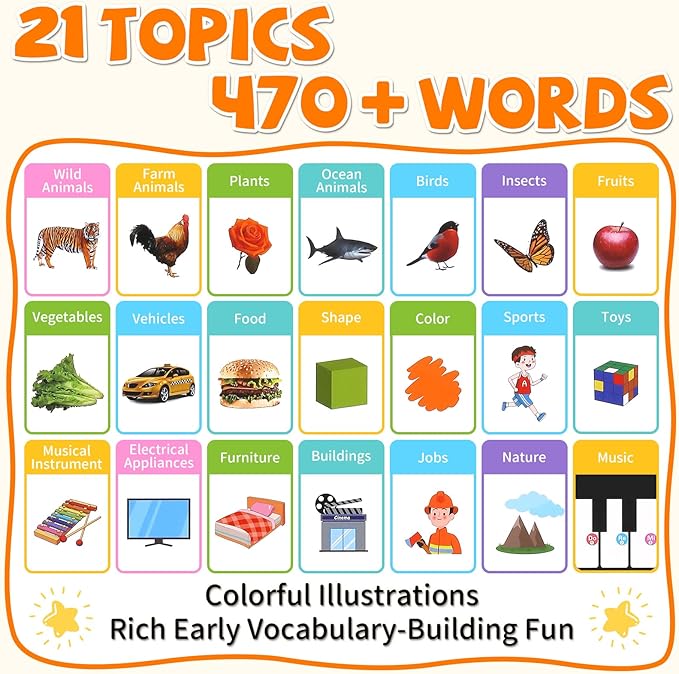 2025 New My First English Words Sound Book Toy, English Learning Talking Book, 470+ Words, 21 Themes, Press to Learn Phonics, Interactive Educational Books for 3 Year Olds A