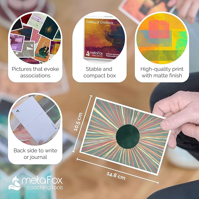 metaFox Gallery of Emotions | 52 Abstract Art Postcards for Therapy, Coaching and Reflection | Coaching Picture Cards in Postcard Format