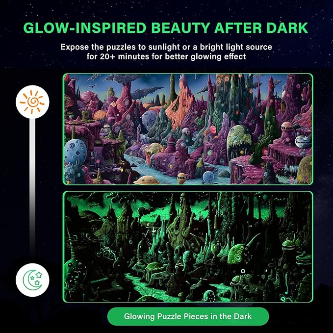 Glow-in-The-Dark Jigsaw Puzzles for Adults 1000 Pieces, Monster Planet Puzzles, Difficult Challenging Unique Puzzle for Adults,6 Colors on Back, Puzzle Size 26.6x19.2