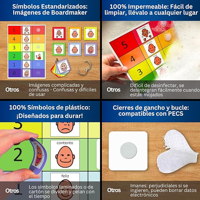 How do You Feel Feeling Chart –Nonverbal Communication Cards –Visual Schedule Kids –Special Education Classroom Must Have –Autism Learning (Spanish)
