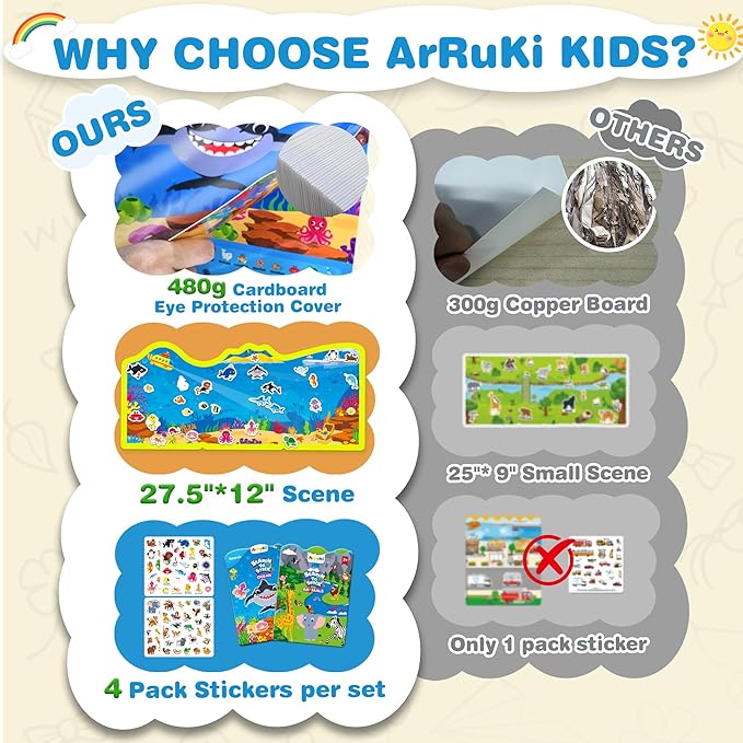 Reusable Sticker Books for Toddlers 3-5 Years, 2 Sets Jelly Sticker Books, Toddler Travel Toys Craft Activities for Kids-Ocean Wrold, Safari