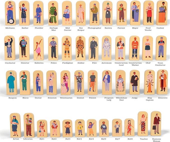 48 Pcs Wooden Community Helpers People Figures - Little Town People Wood City Set for Kids & Toddlers at Home and School - Pre K Classroom & Preschool Play Pretend Toy Folk