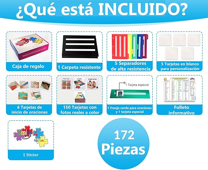 Visual Communication Book,162 ASD Photo Picture Cards: Autism Language Vocabulary, Speech Articulation Therapy, ADHD & Aprexia Learning (Spanish Laminate Real Photo Book, Small)